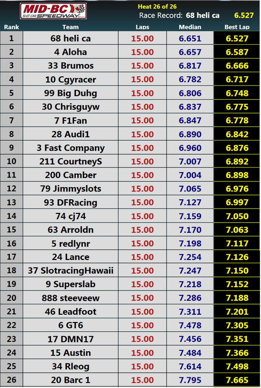 [Image: A8-C88-B34-1-CEA-4-E76-95-BF-058250-B3815-C.png]