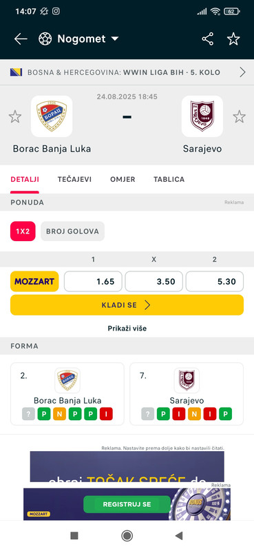 slika