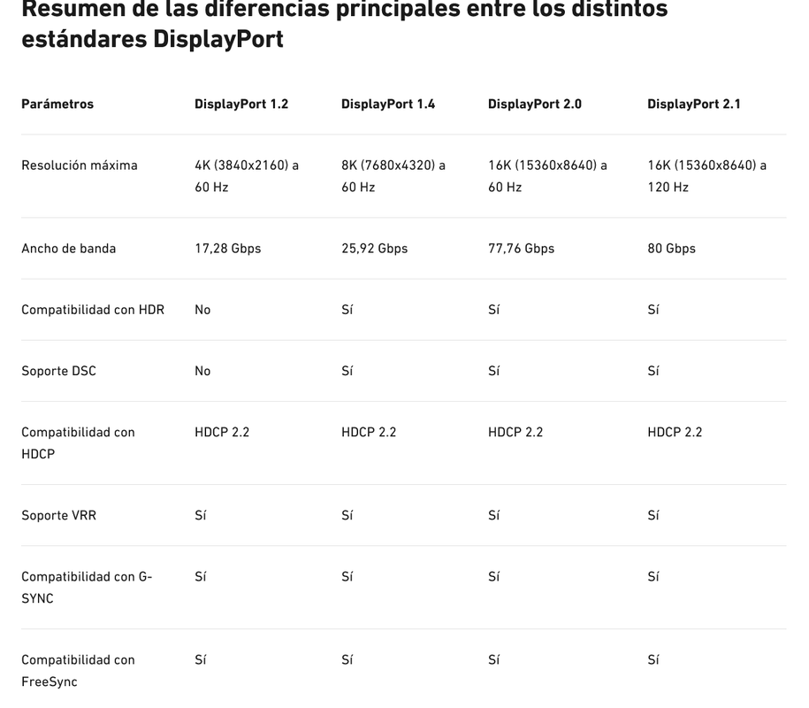 Screenshot-2025-08-06-at-04-19-28-Display-Port-1-2-Displ.png