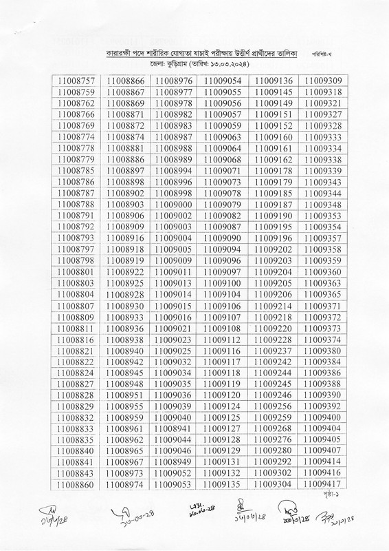 Department-of-Prisons-Physical-Test-Result-2024-PDF-15