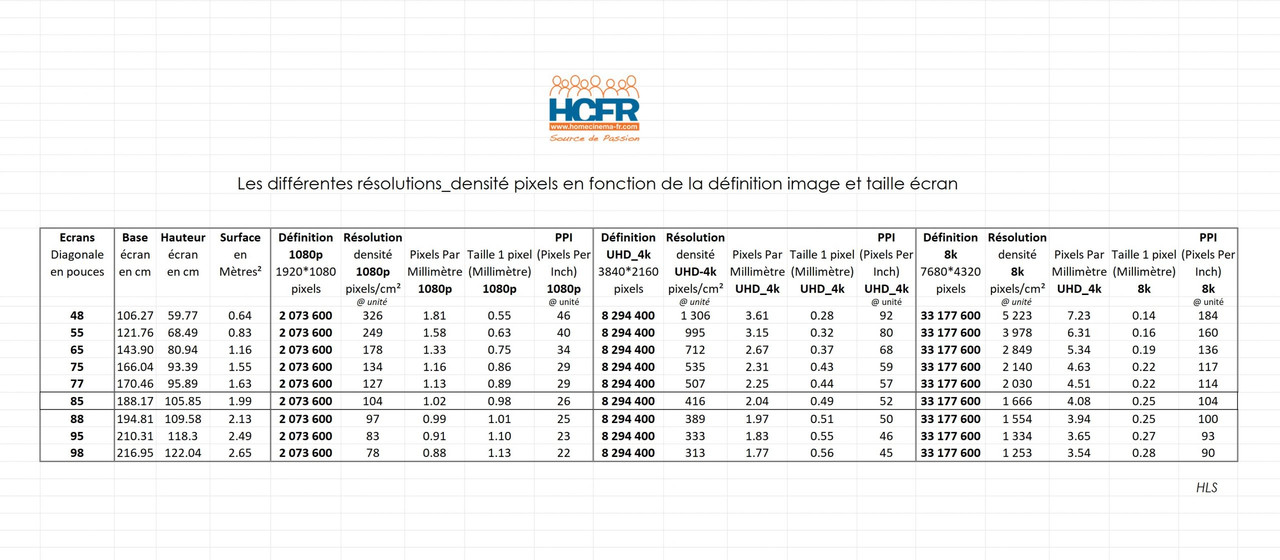 resolution_definitions_tailles-ecrans-scaled