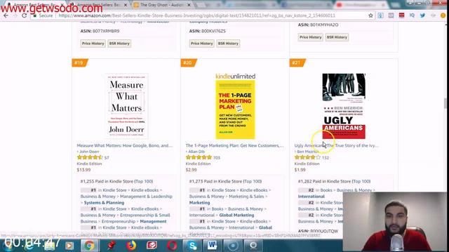 G-PRaman-The-Self-Publishing-Class.jpg