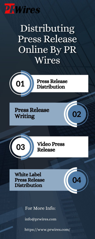 Distributing Press Release Online By PR Wires
