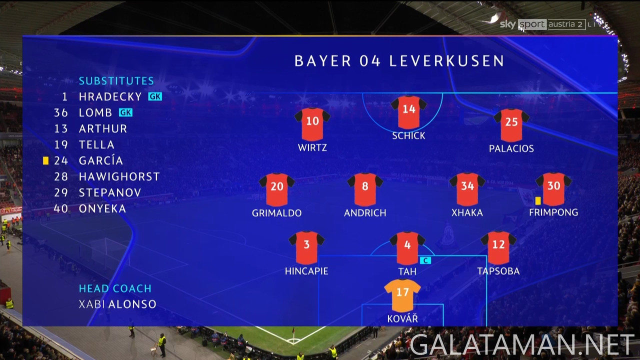[Image: 11-26-20-45-05-DE-SKY-Sport-Austria-2-FH...4-26-5.jpg]