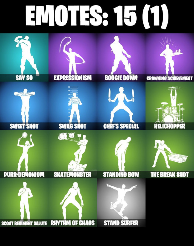 emotes comp