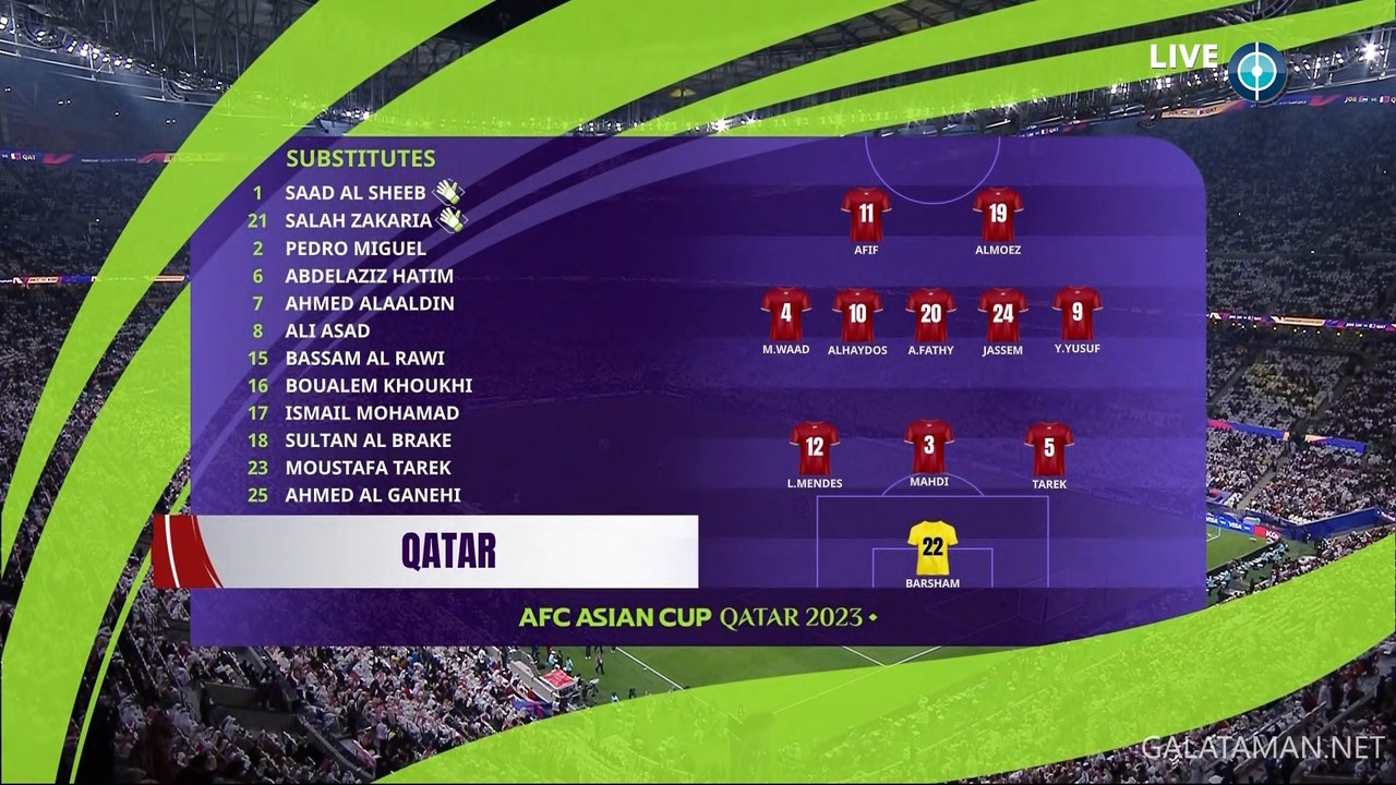 20240210-JOR-QAT-AFC_1DE.ts_snapshot_00.10.34.678