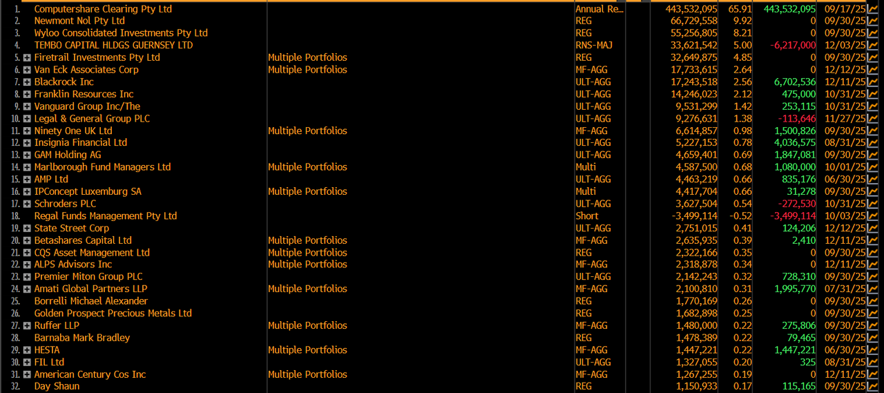 Screenshot 2025 12 12 115255