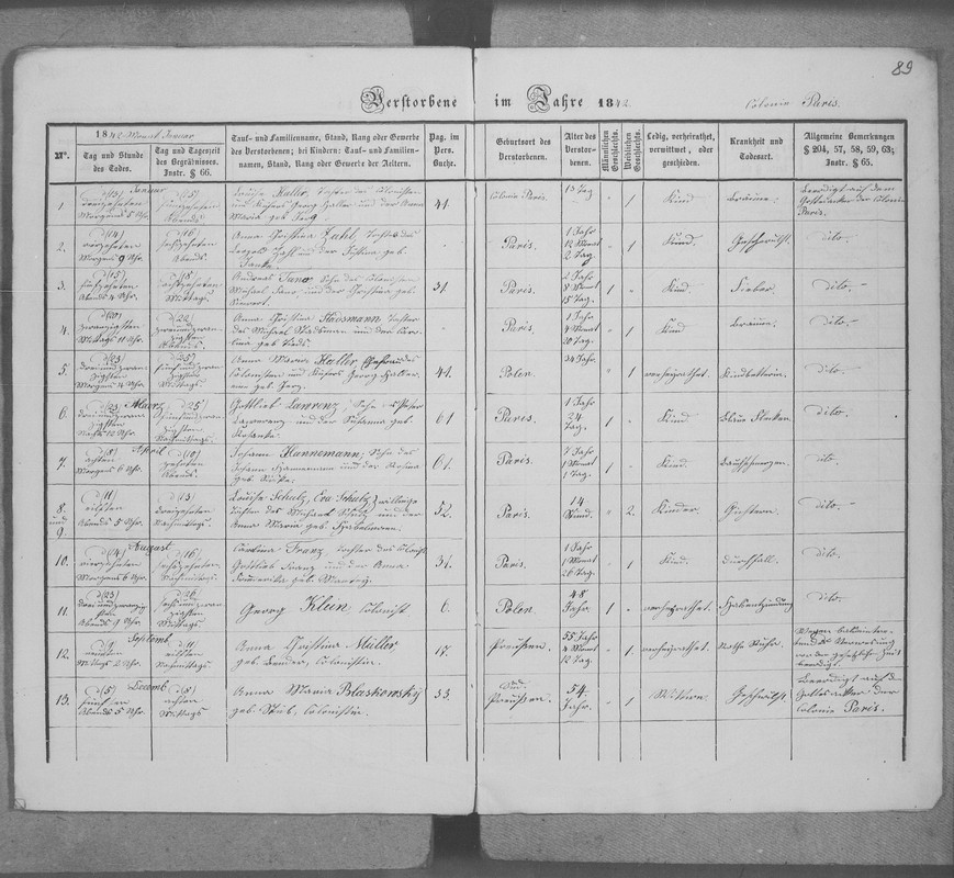 1842 Louisa Haller und Anna Maria Haller geb Jerg -смерти AltElf-Paris  4280452_431(19)