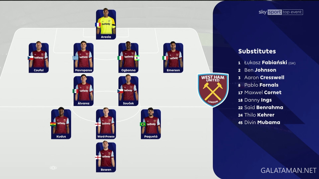 [Image: 20231228-ARS-WHU-EPL-1-DE-1080-ts-snapsh...21-042.jpg]