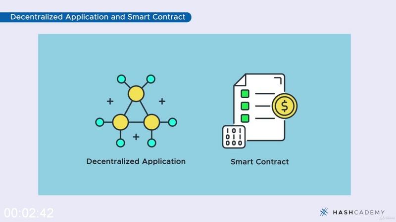 [Image: Blockchain-for-beginnersbuild-certificat...n-DApp.jpg]