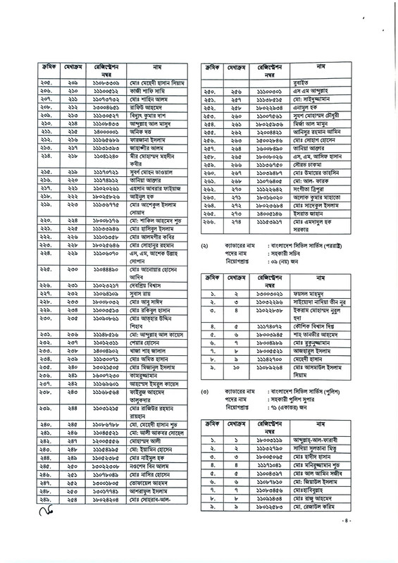 45th-BCS-Gazette-2026-PDF-04