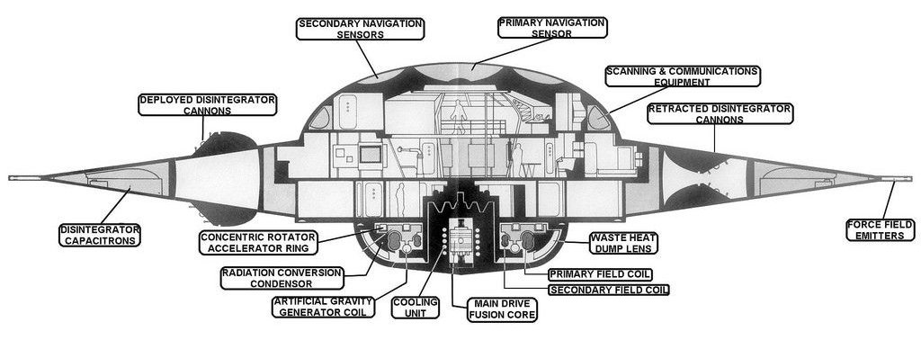C-57D PLANS 4