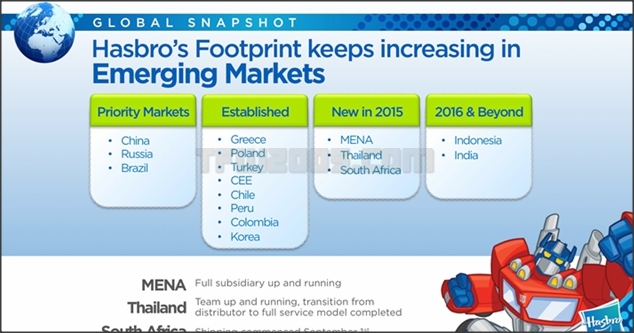 Transformers-Hasbro-Investor-Day-2015-24