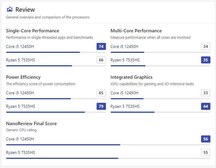 Скриншот 26-07-2024 173236