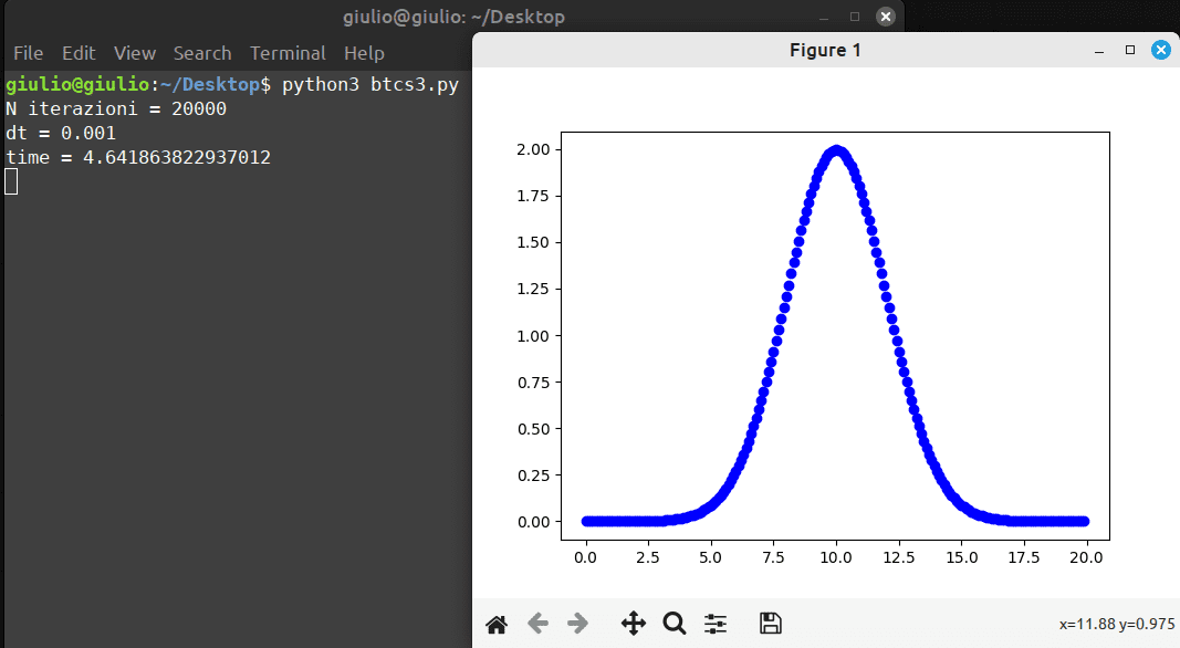 btcs-python-equazione-diffusione