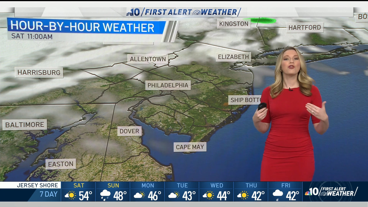 01.02 - 10.00.00 - NBC10 News Today Weekend at 5am..ts_snapshot_00.20.48.936