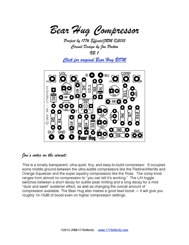 Bear Hug V2 1 — Postimages