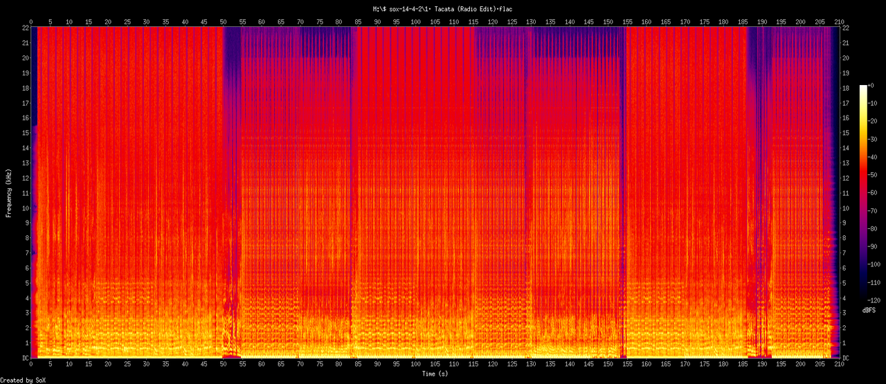 1. Tacata (Radio Edit).flac