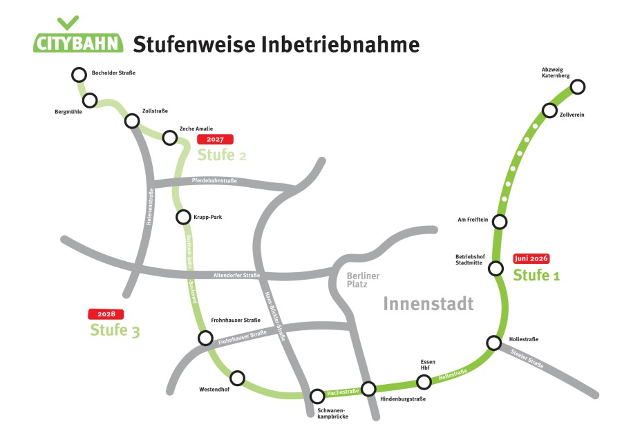 20241106-Inbetriebnahme-Citybahn-Essen-Neu-1.jpg