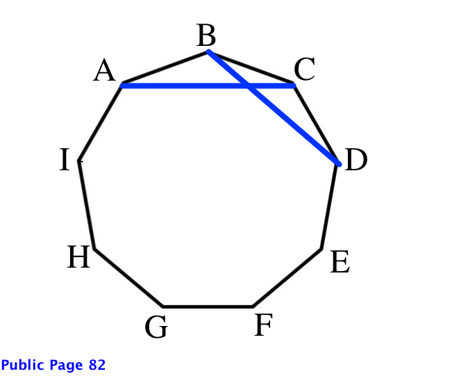 nonagon 1
