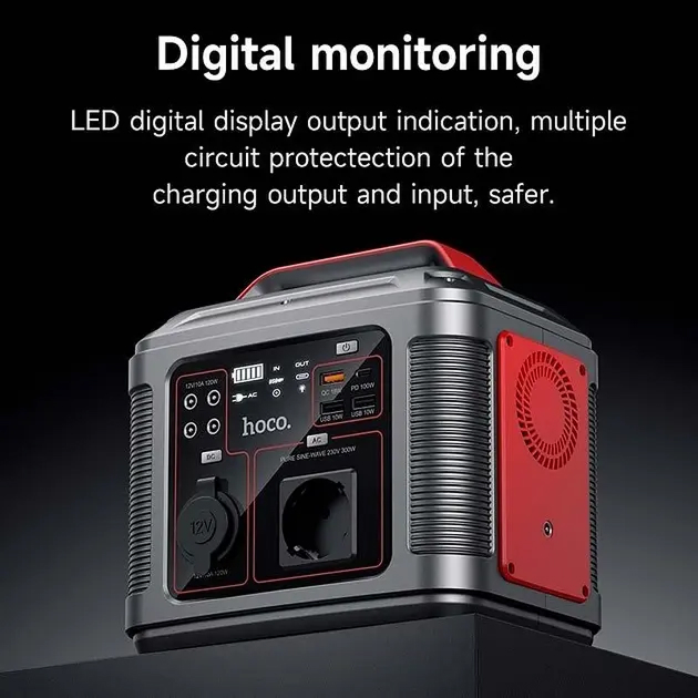 Портативна зарядна станція Hoco DB28 80000mAh (300W)