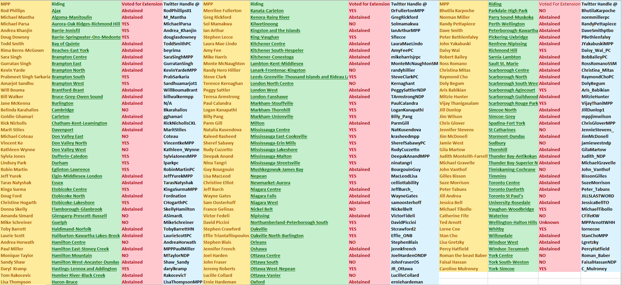 T_Ontario emergency order May 31st 2021