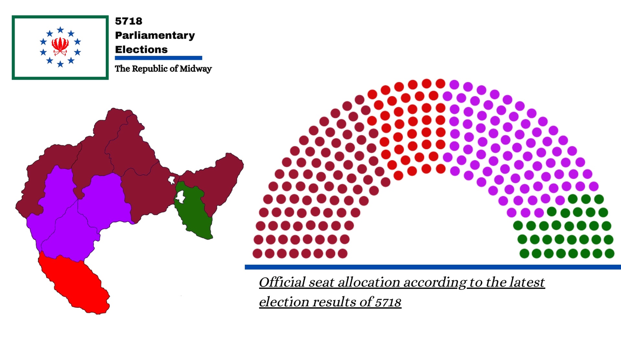 [Image: Helios-TV-Opinion-Poll-5627.png]