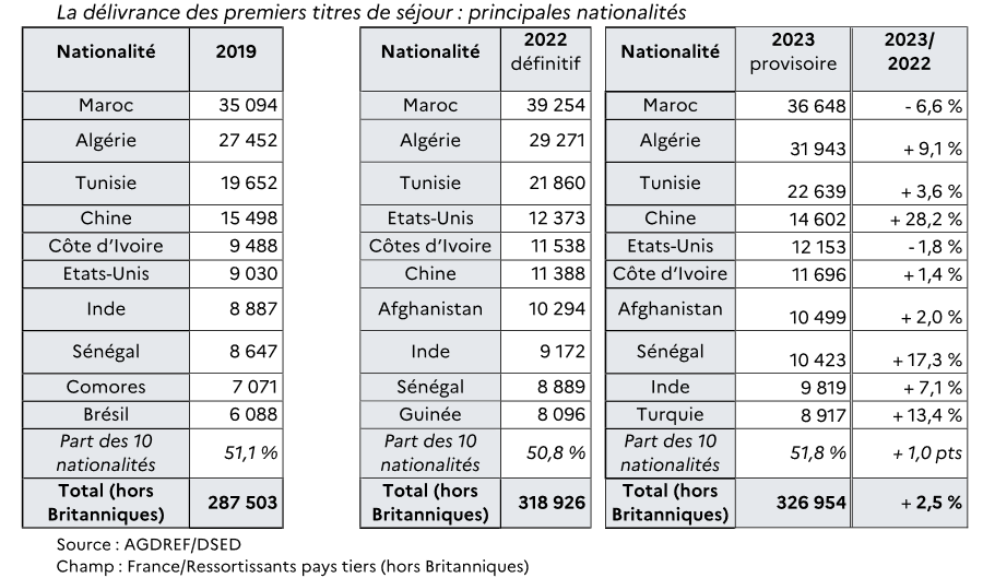 https://i.postimg.cc/6q9fm3qy/migr5.png
