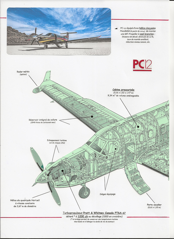 Avionneurs suisses (II)... 007