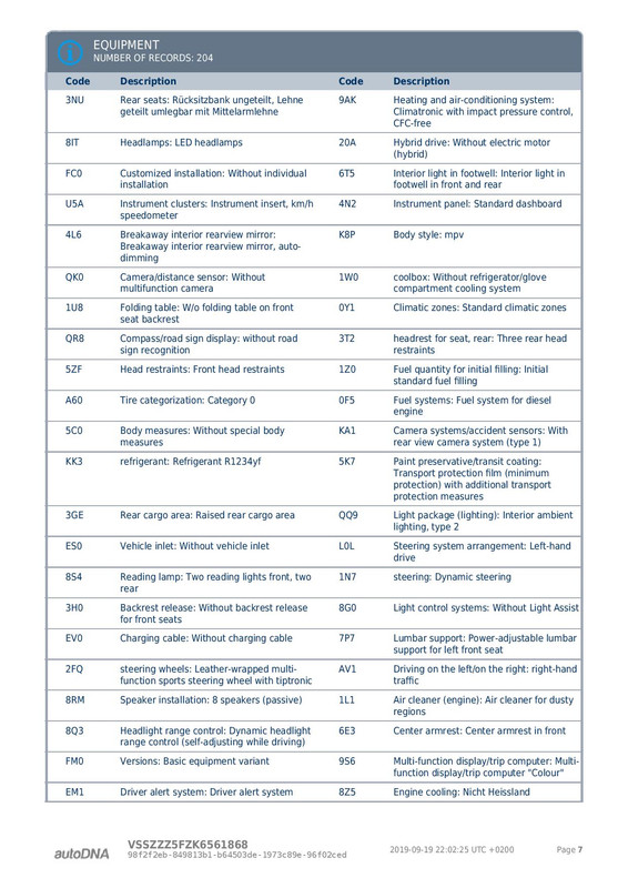 Report_autoDNA_VSSZZZ5FZK6561868-page-007
