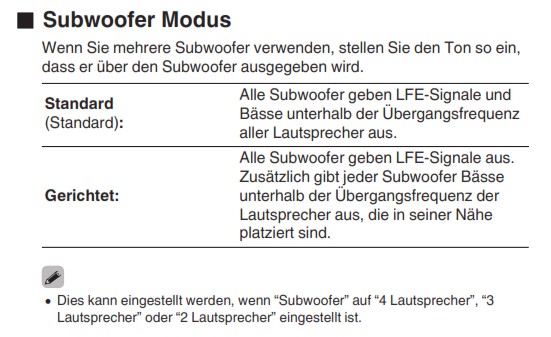 SW Modus