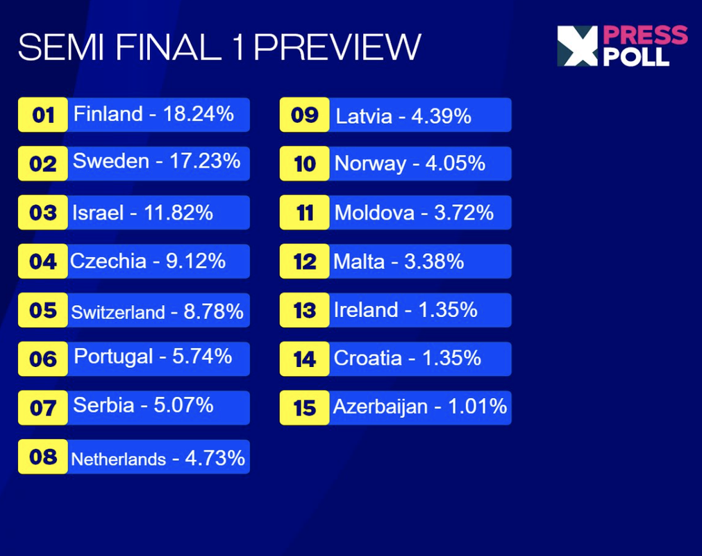 Scherm­afbeelding 2023-05-08 om 23.02.53