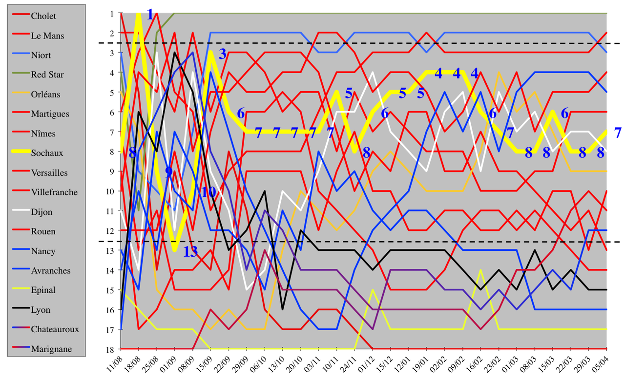 E28.png