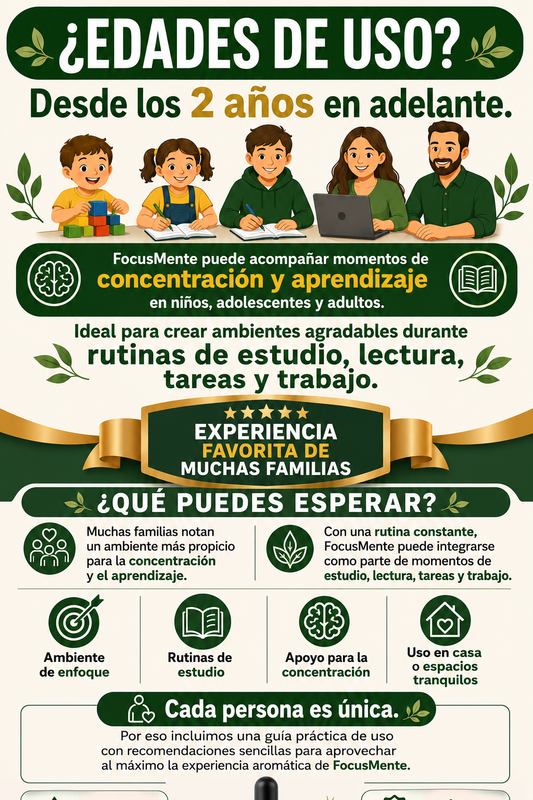 Imagen personalizada