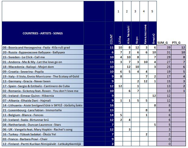 Round-22-SUM-GUEST-JURY.jpg