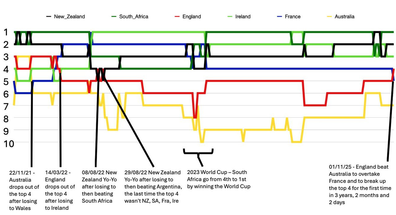 305a5cf0 78bb 4e84 9505 73a8873179e9