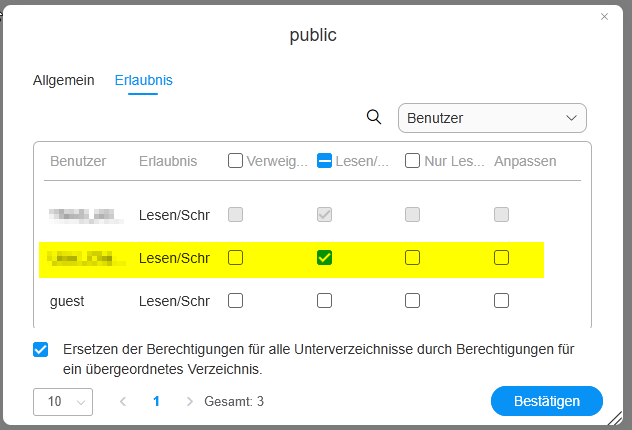 grafik