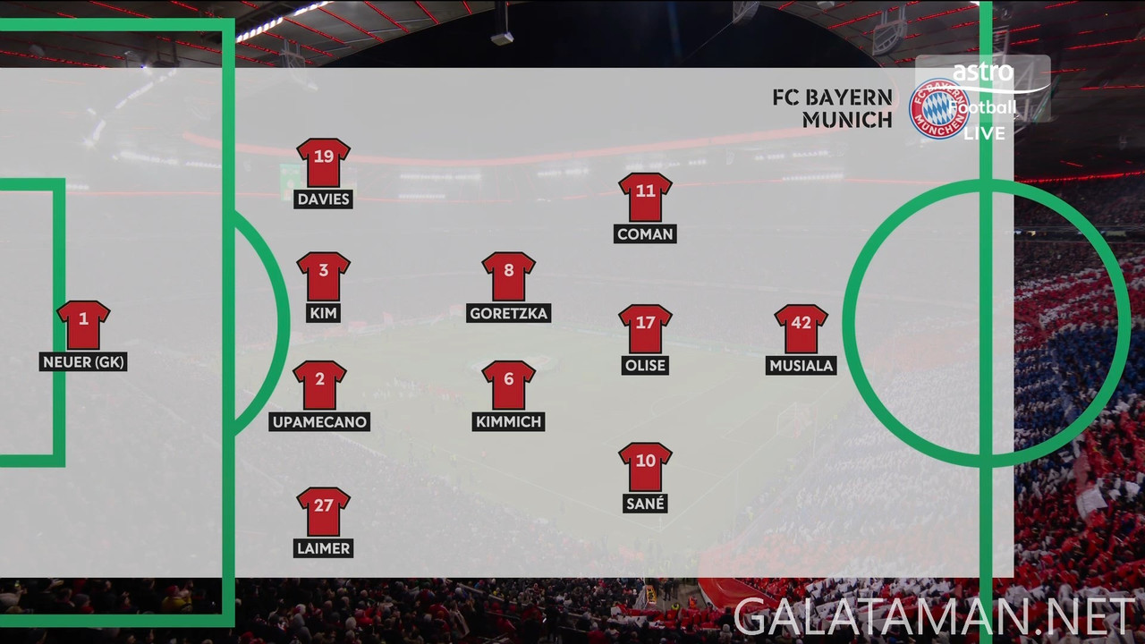 [Image: 12-03-20-30-02-Astro-Football-HD-Bayern-...42-269.jpg]