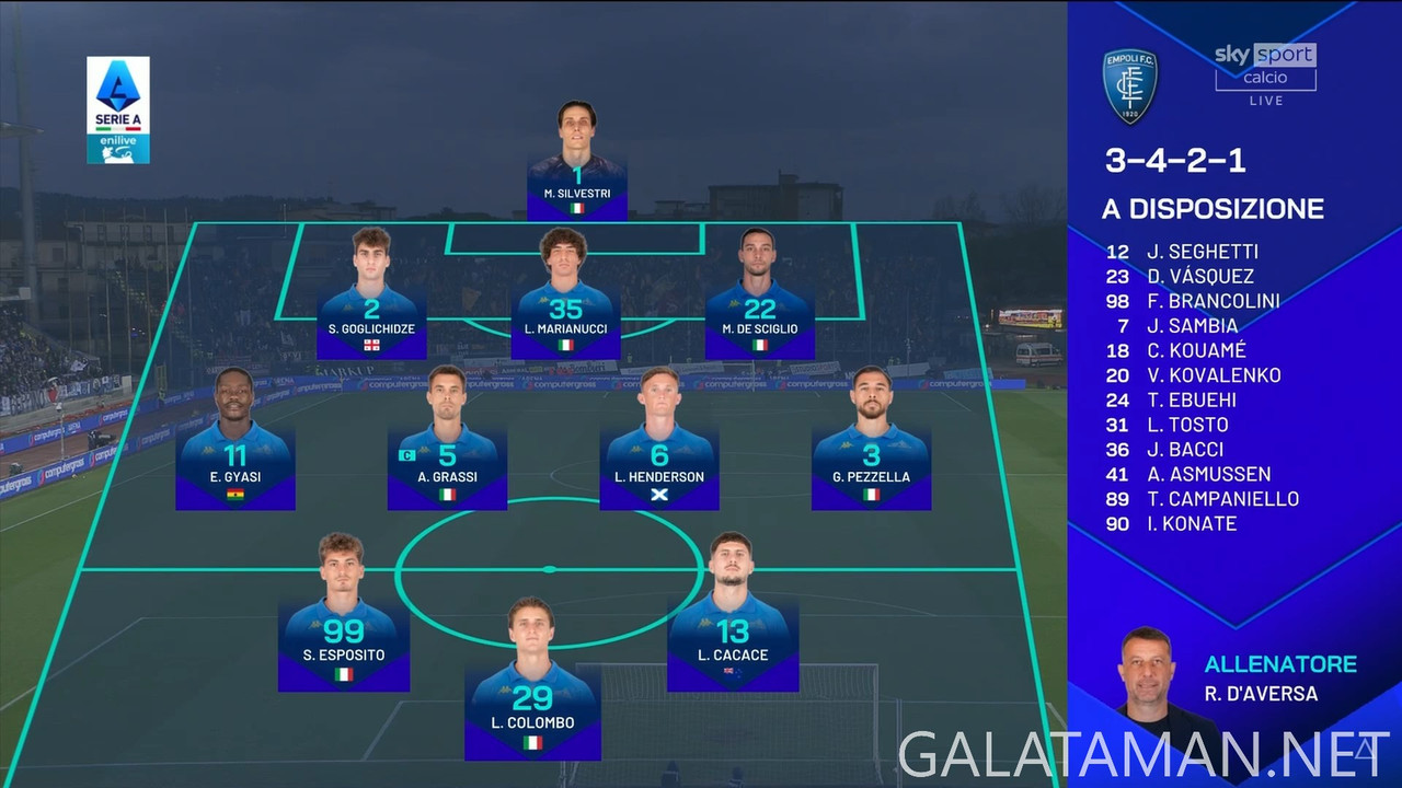 [Image: 03-09-17-45-00-IT-Sky-Sport-Calcio-FHD-t...05-795.jpg]