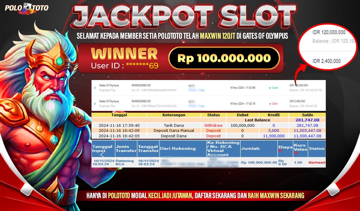 POLOTOTO JACKPOT SLOT GATES OF OLYMPUS Rp.100.000.000,- 