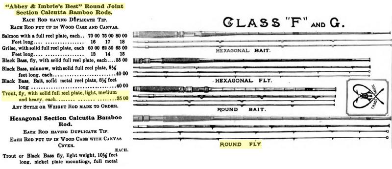 Antique Abbey & Imbrie - The Classic Fly Rod Forum