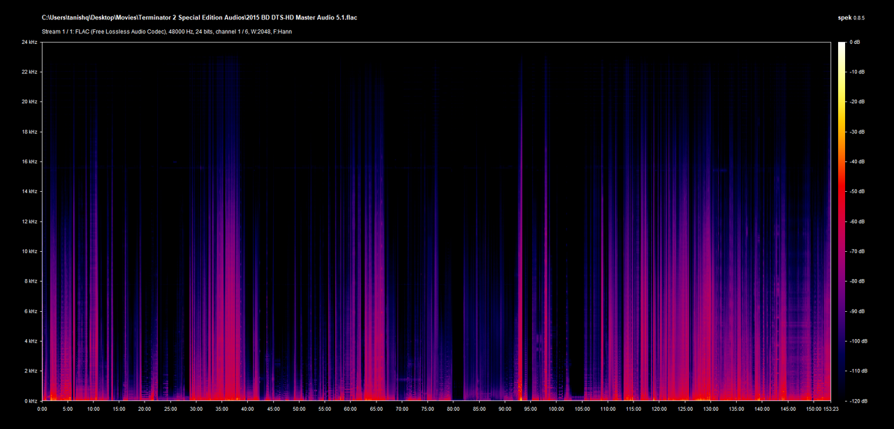 [Image: 2015-BD-DTS-HD-Master-Audio-5-1.png]