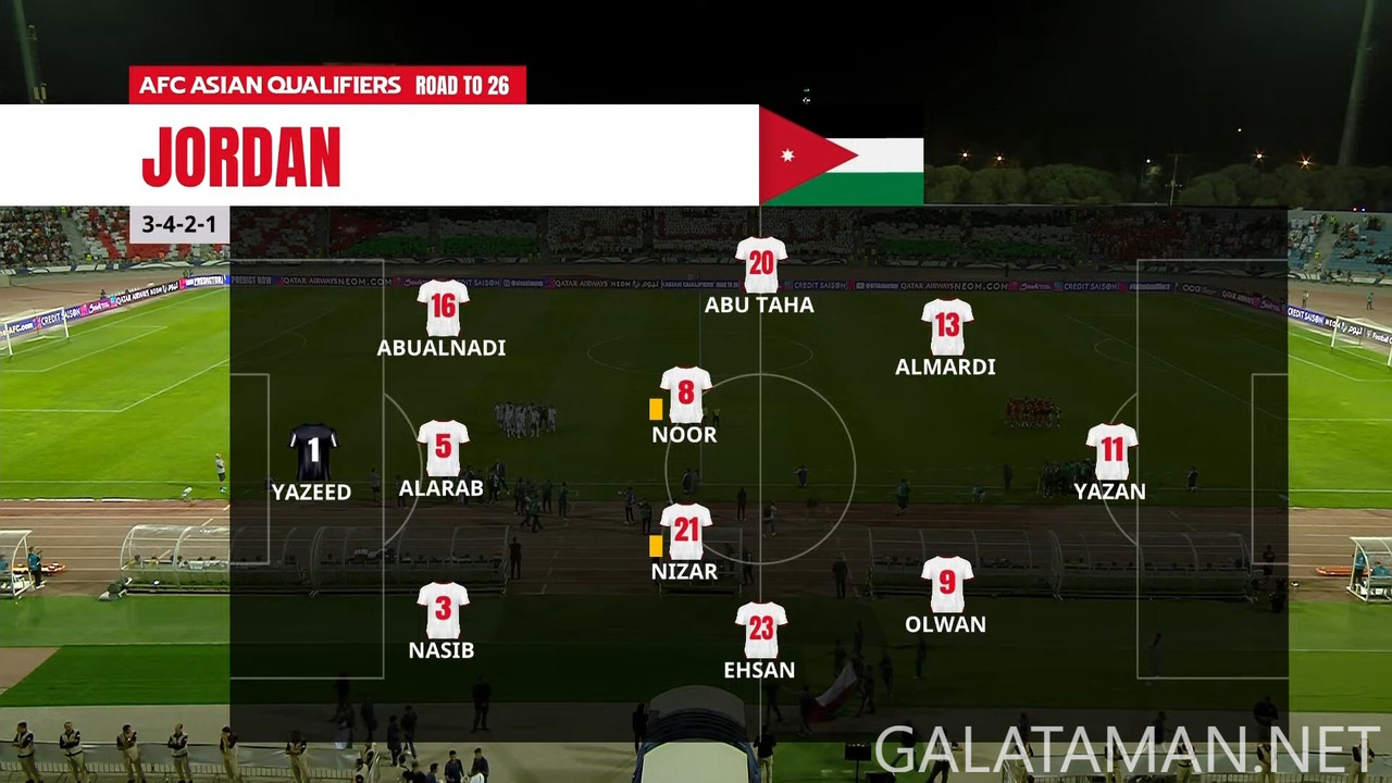 [Image: 20241015-JOR-OMA-WCQ-F-EN-1080-mkv-snaps...07-181.jpg]