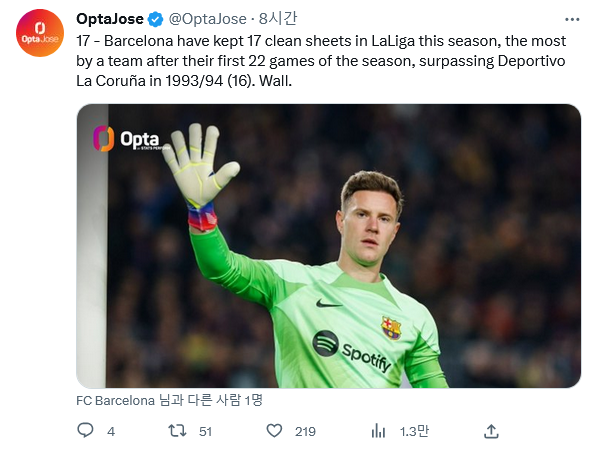 Screenshot-2023-02-20-at-15-00-26-Opta-Jose-Opta-Jose