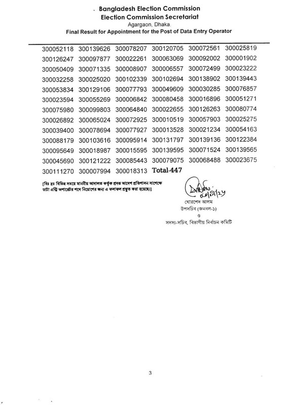 ECS-Data-Entry-Operator-Final-Result-2026-PDF-4