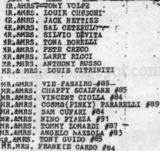 Genovese Family Induction List 1991