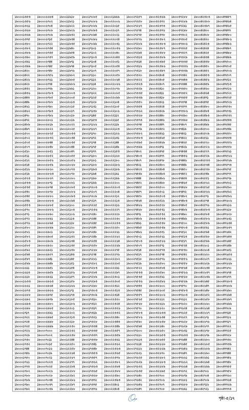 BCH-Sepoy-Physical-Test-Result-2023-PDF-05