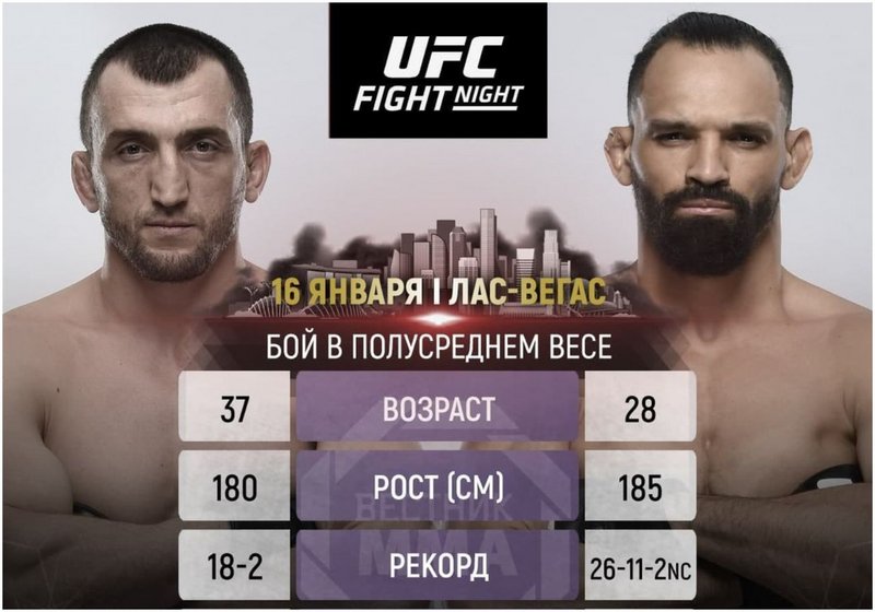 Муслим Салихов срещу Мишел Перейра на UFC Fight Night 200