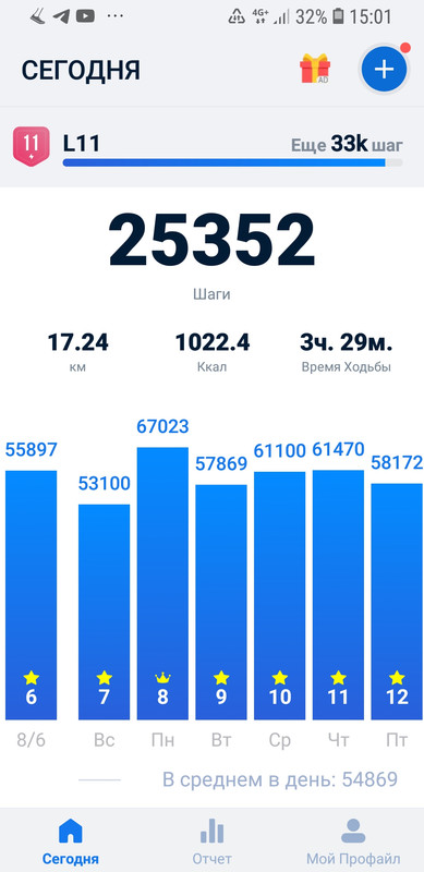 Screenshot_20220813-150116_Pedometer - Step Counter