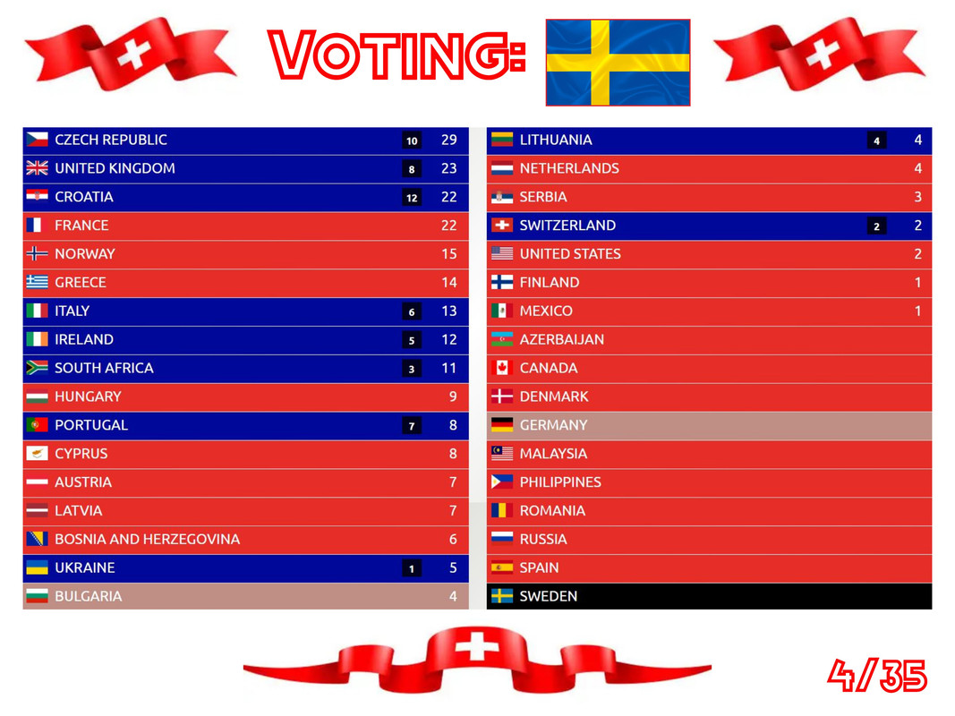 004-Sweden.jpg